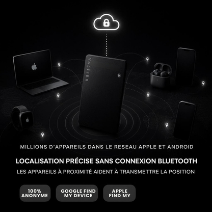 Carte Tracker